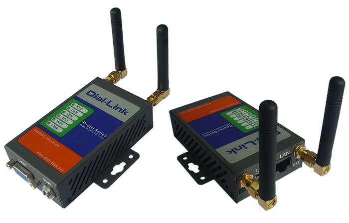 WCDMAo(w)· WCDMA WiFi·