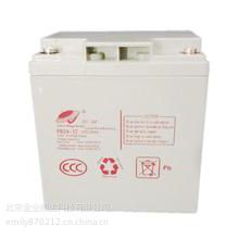w늳FD75-12(sh) w12V75AhҎ(gu)