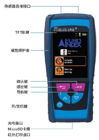 BlueAir STLٜyx yL١L؝