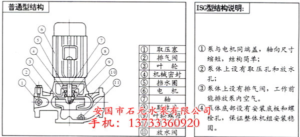 ˮxıISWR40-160B**ӆ̖
