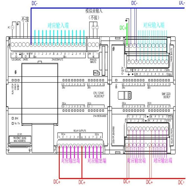 6ES7231-7PD22-0XA8TEM235 4/1*12λģM