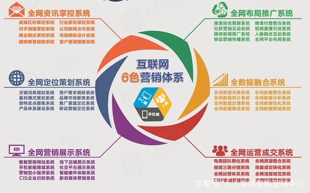 罻ýw΢I(yng)NƏV3(g)