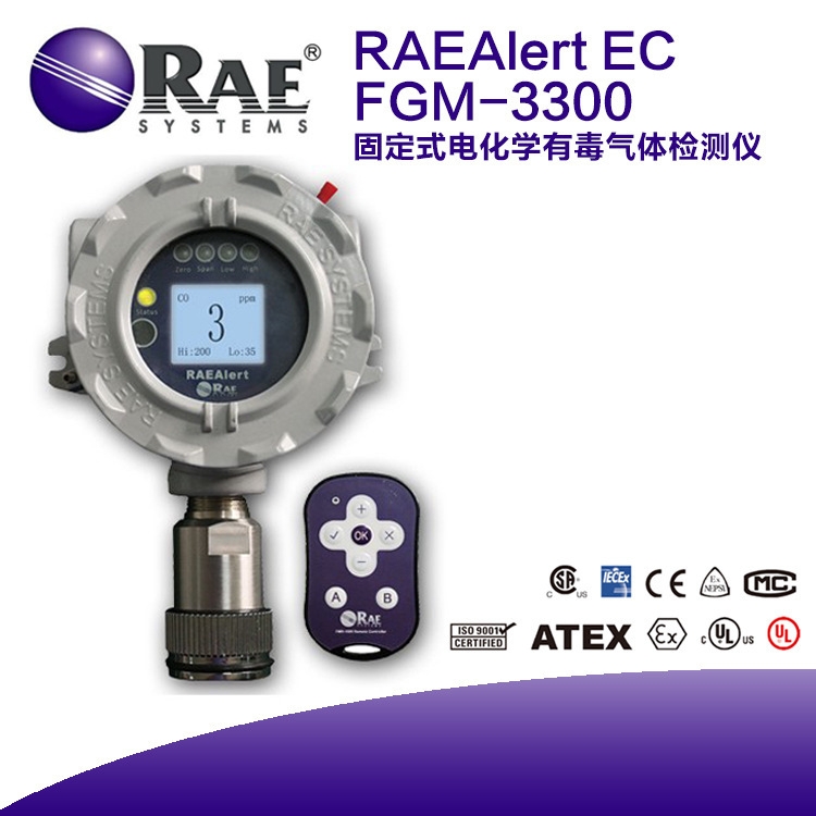 RAEAFGM-3300̶ʽNO2zy(c)x