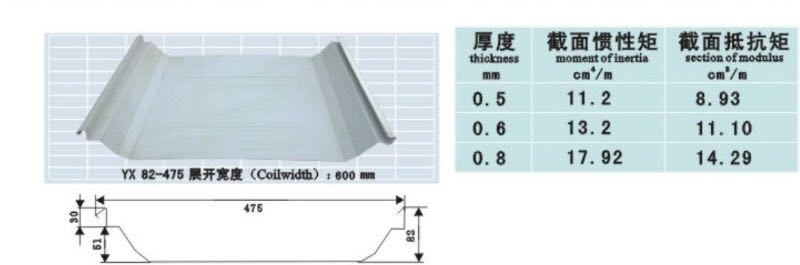  yx75-230-690690ͣǳа|䓰