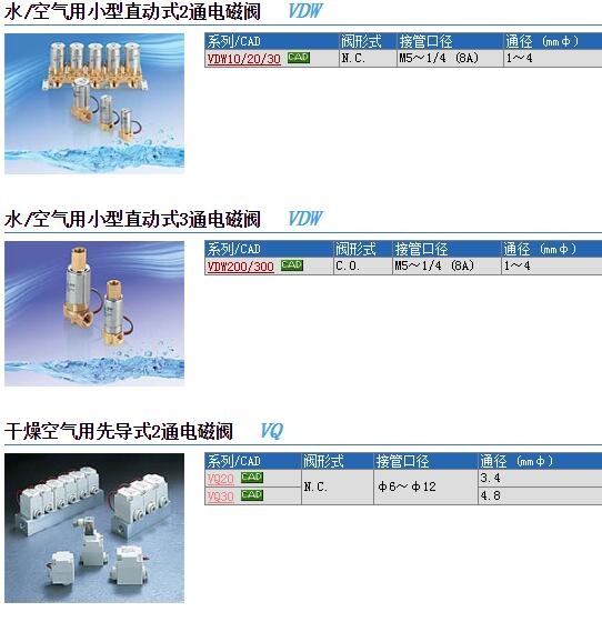 VDW24RZ1Dو(bo)r(ji)