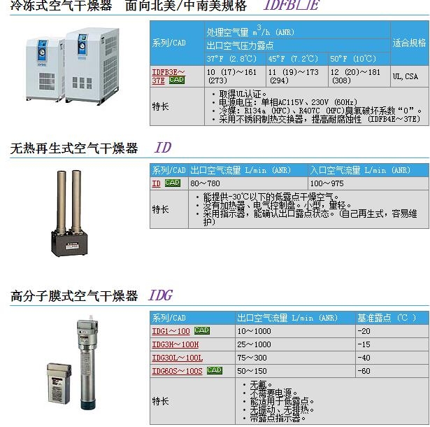 ID-300Zو(bo)r(ji)