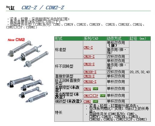 CDM2B40V-600Z-XC6و(bo)r(ji)