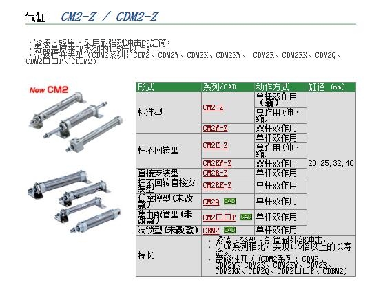 CDM2B25-75A-XC8و(bo)r