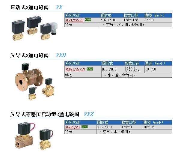 VXD2G0SZ1Gو(bo)r(ji)