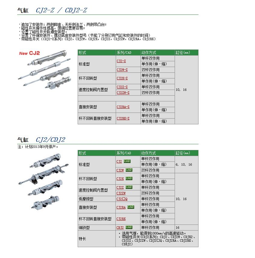 CJPT15-20Dو(bo)r(ji)
