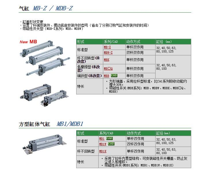 MDBT32-700وr