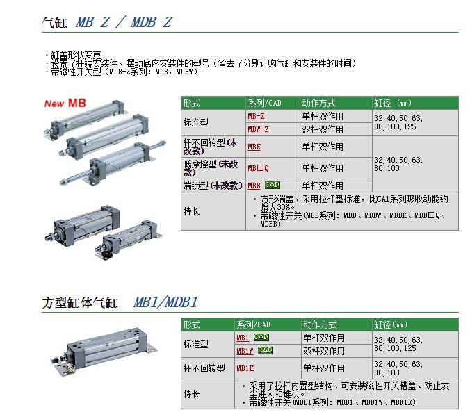 MDBBB80-550J-HNو(bo)r(ji)