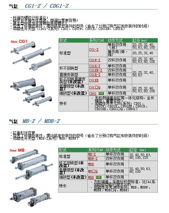 CG1BA63-90و(bo)r(ji)