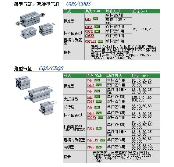 CDQ2YB50-25DCZو(bo)r(ji)