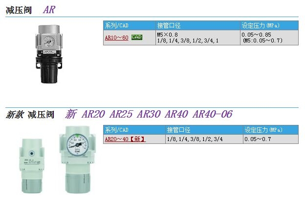 AR30-03-N-Aو(bo)r(ji)
