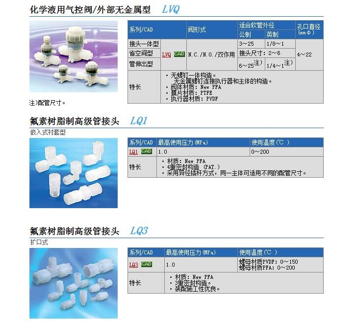 LVQ61-S25M-9وr