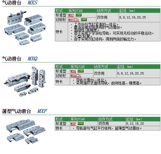 MXQ6-20A-M9Nو(bo)r(ji)