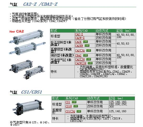 CDA2T40-500و(bo)r(ji)
