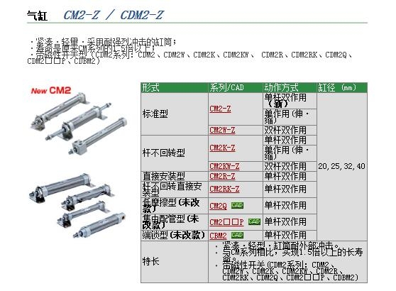 CDM2B20-260AZو(bo)r(ji)