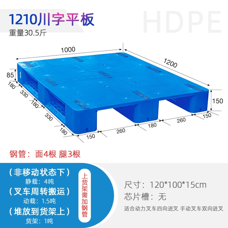 A1210ƽʳƷϼӹ| ؛D(zhun)бPl(f)