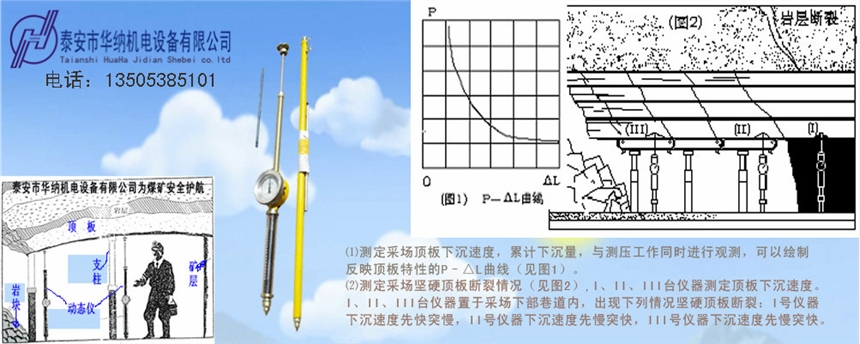 KY-82픰ӑB(ti)xb