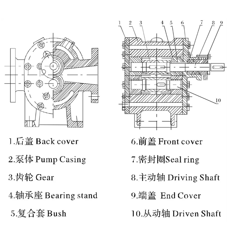 PGF2-2X/006RE20VE4-A468